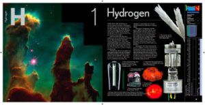 The Elements, Theodore Gray