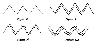 From Hedi Kyle, "Orihon's Triumph: Origin and Adaptations of the Concertina Fold", The Ampersand, Vol. 3, No. 2, December 1982.