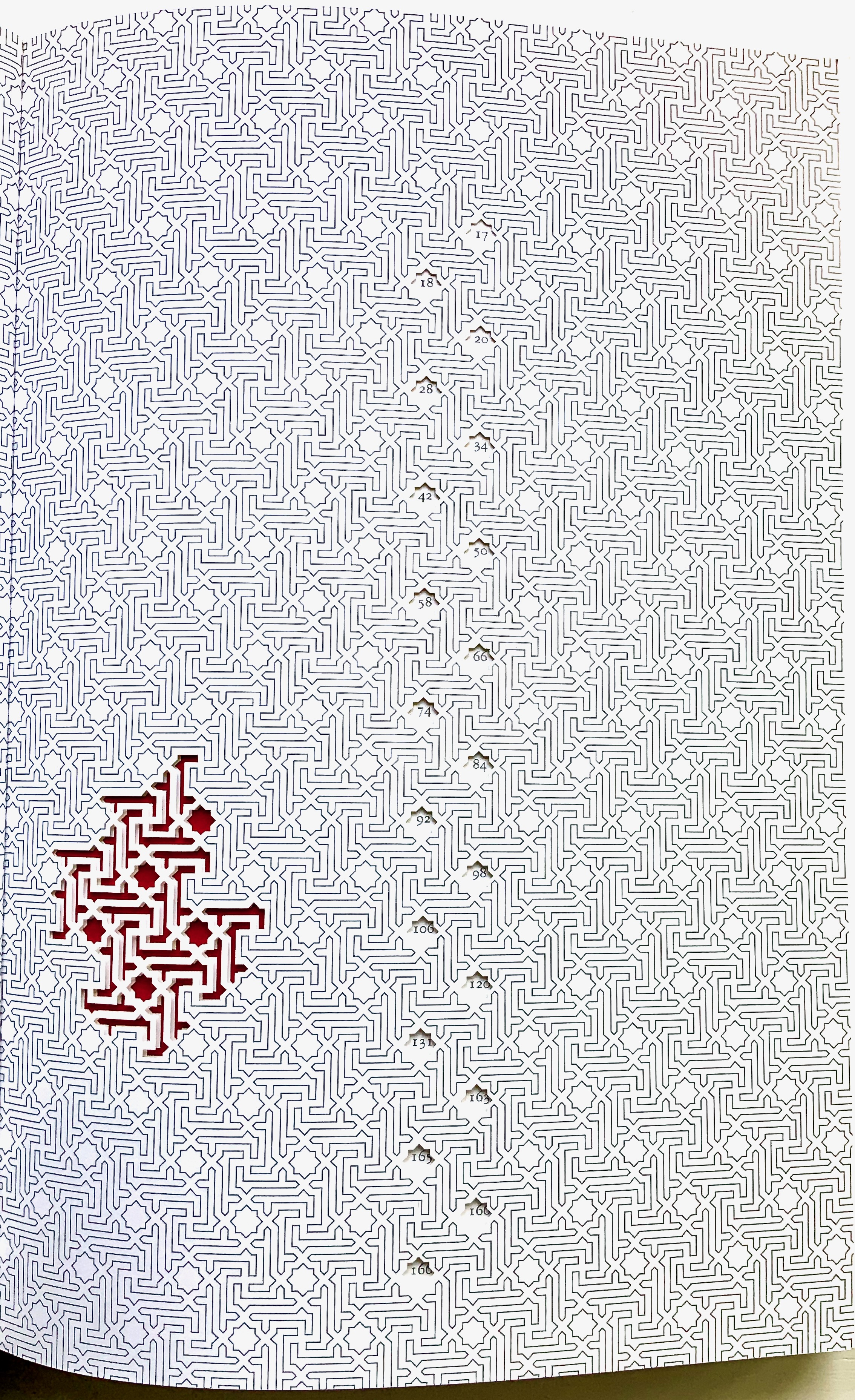 Books On Books Collection – Farah K. Behbehani – Books On Books