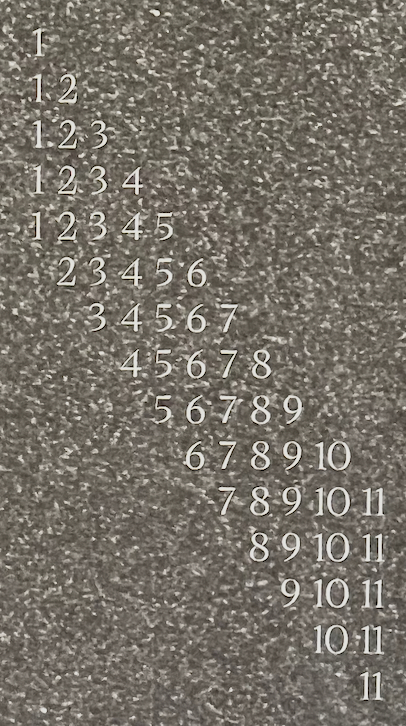 A vertical arrangement of numbers, starting from 1 at the top and increasing sequentially. Each line extends the sequence with one additional number, creating a diagonal effect against a textured dark background.