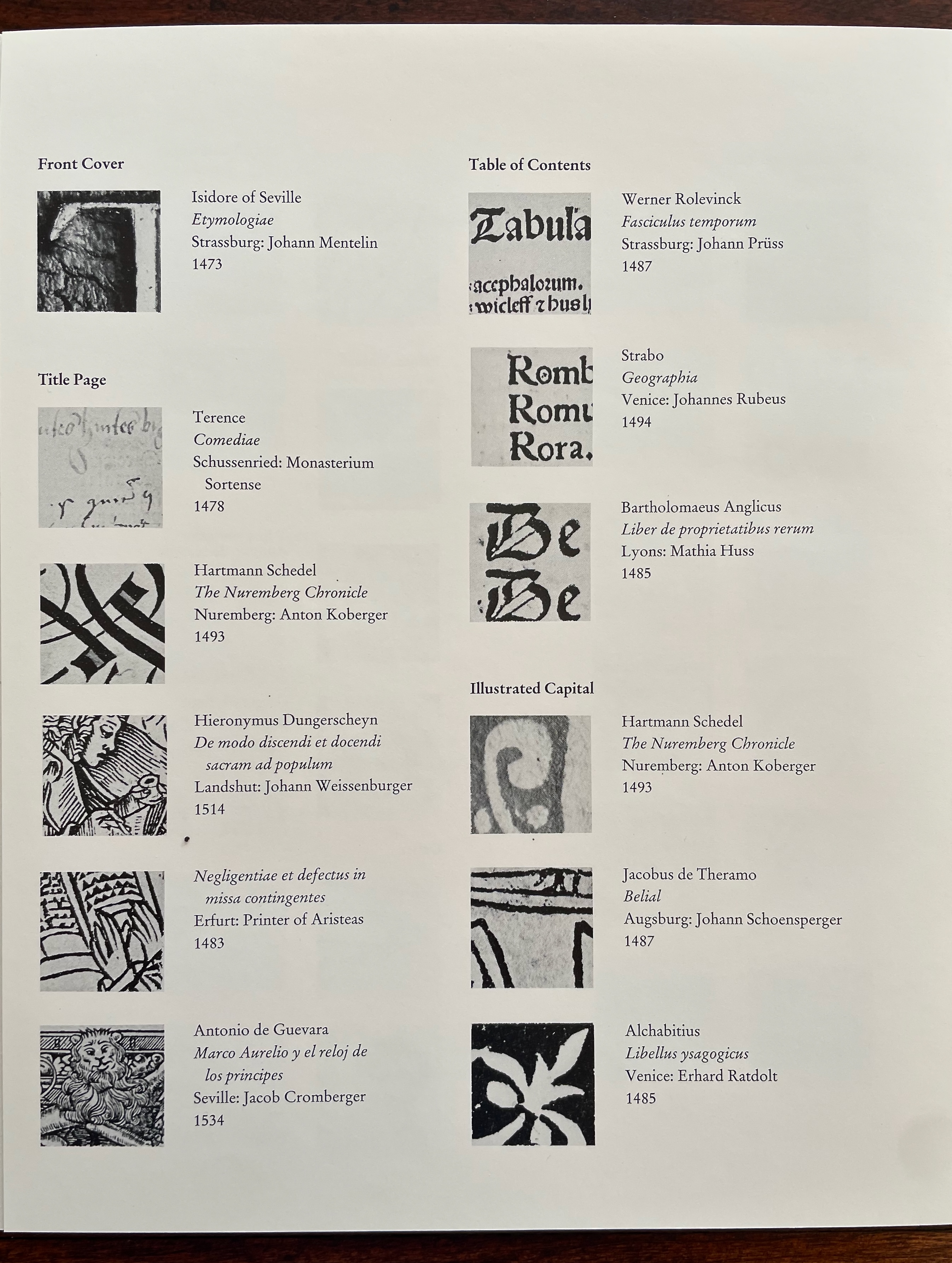Page displaying the front cover, title page, and table of contents of historical texts with publication details and illustrations.