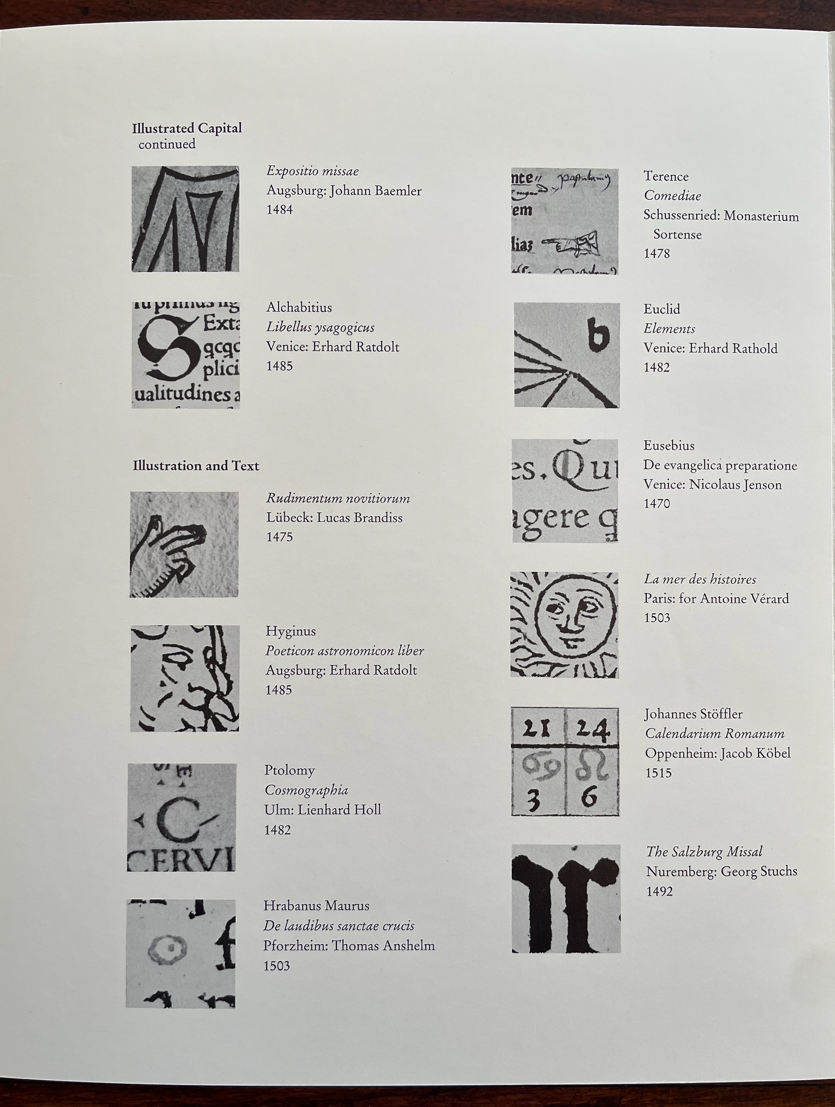 Page showing illustrations of historical texts and their details including titles, authors, publication places, and dates.