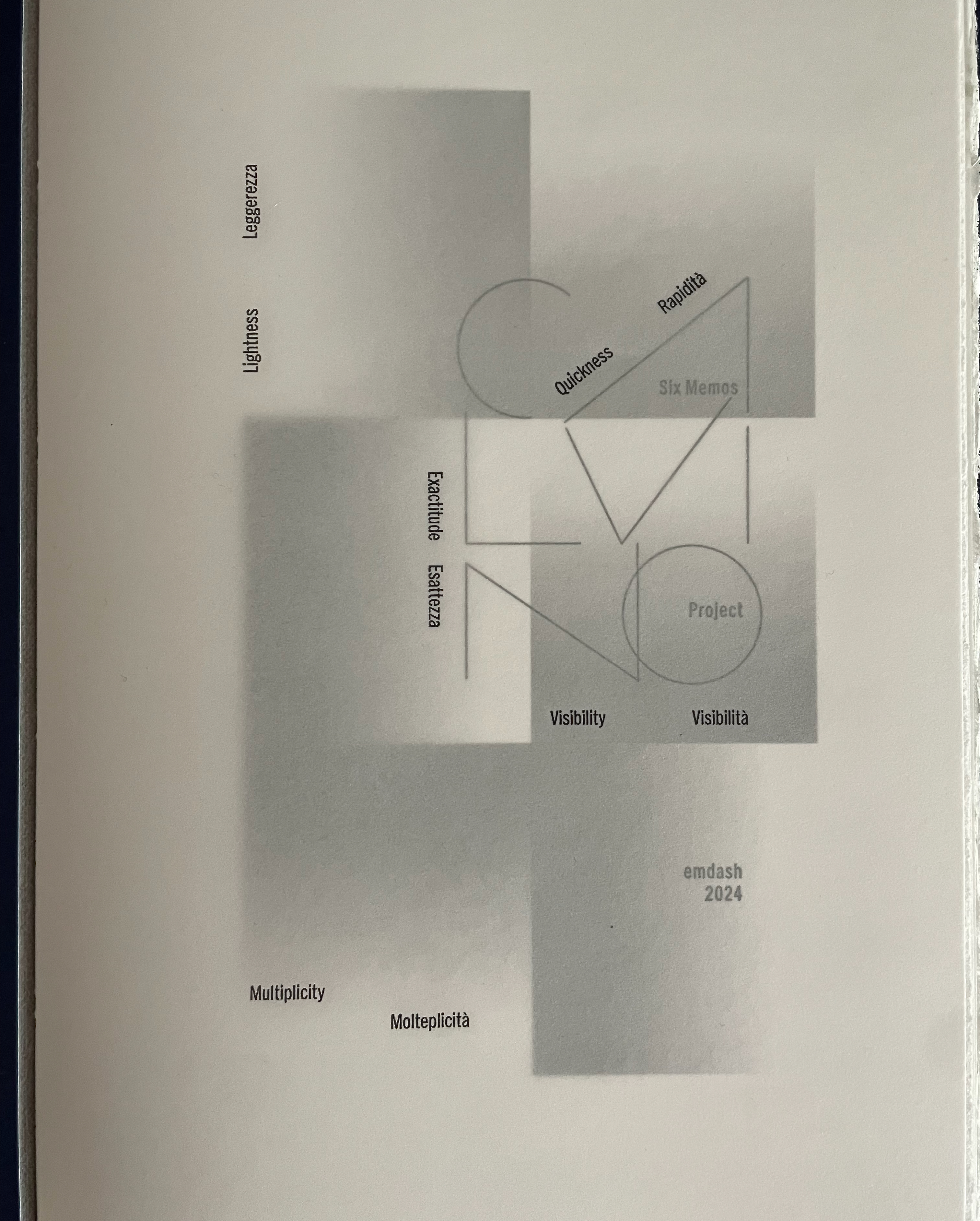 A design or promotional graphic featuring the title 'Calvino Project' with the words 'Visibility', 'Multiplicità', 'Leggerezza', 'Exactitude', 'Quickness', and 'Six Memos' arranged creatively. The background has a soft gradient, and the year '2024' is indicated.